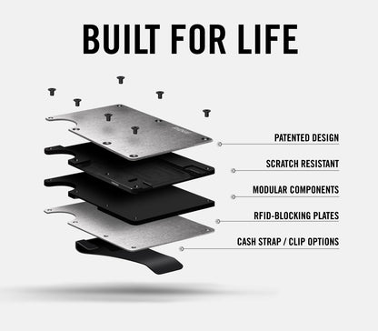 Ridge Wallet - Daisy Dream