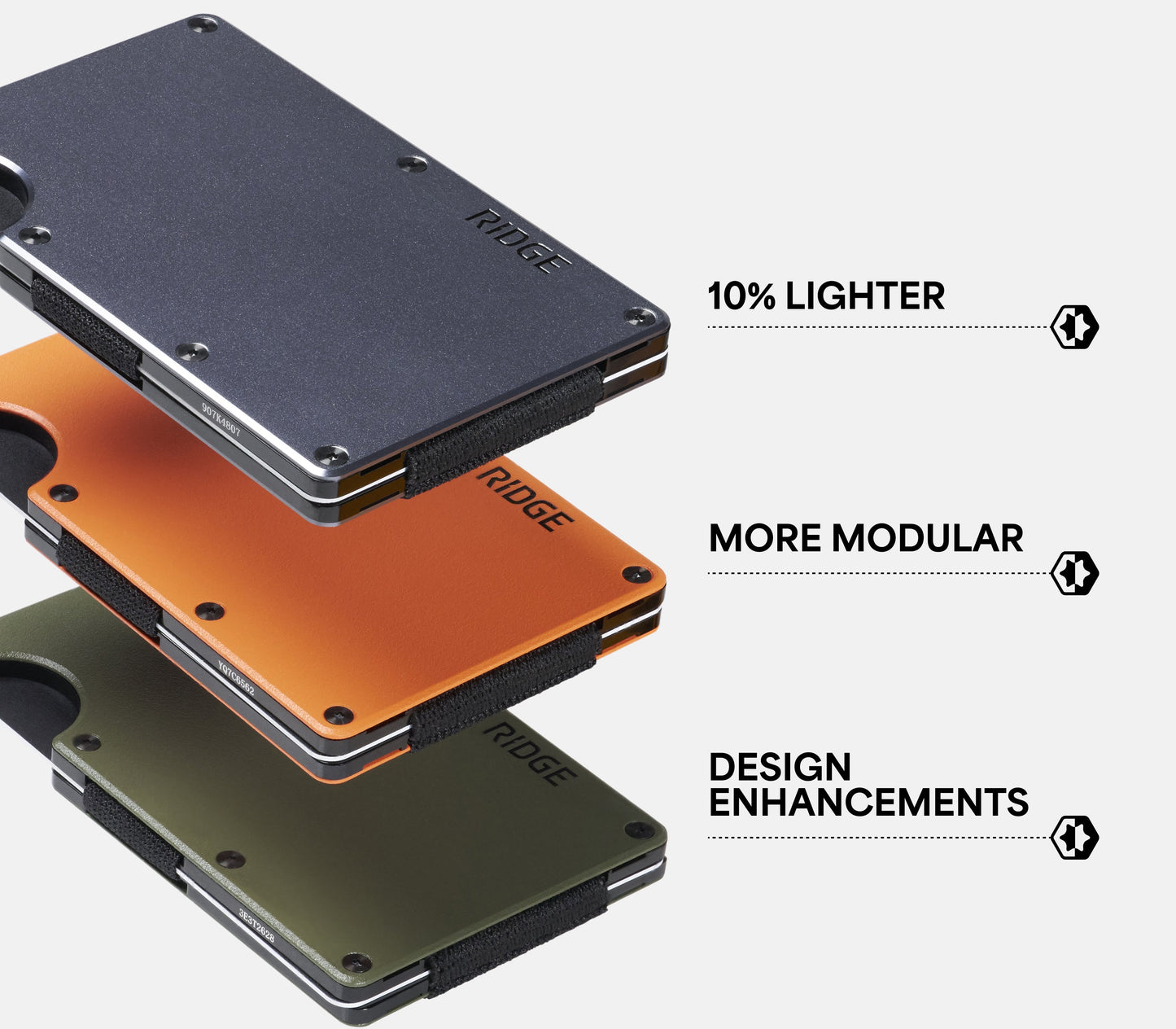 Ridge Wallet - Green Flash