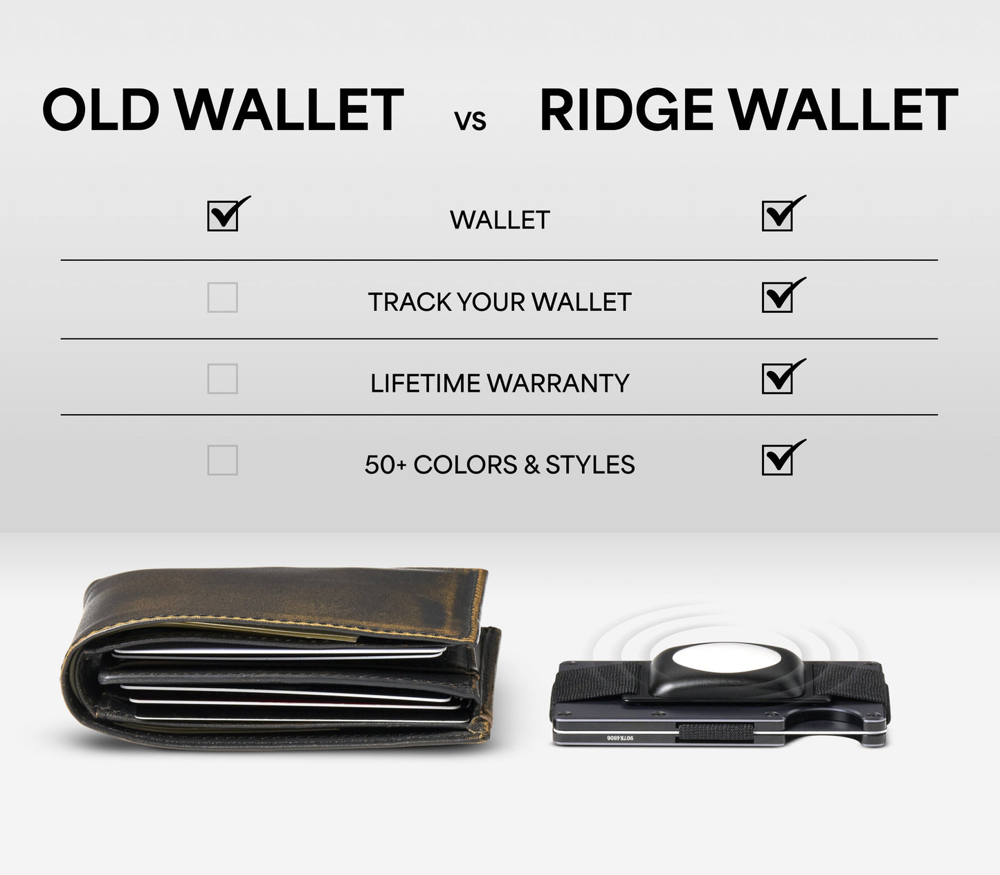 Ridge Wallet - Green Flash