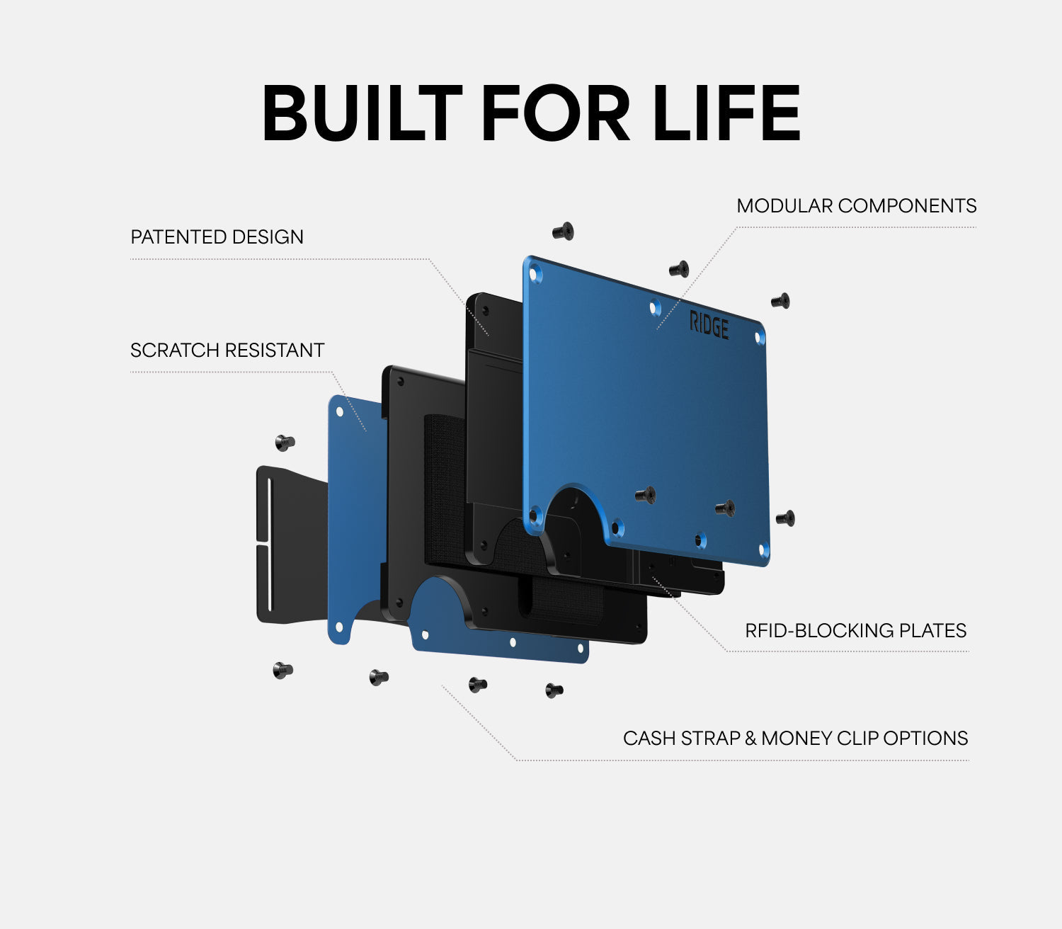 Ridge Wallet - Green Flash