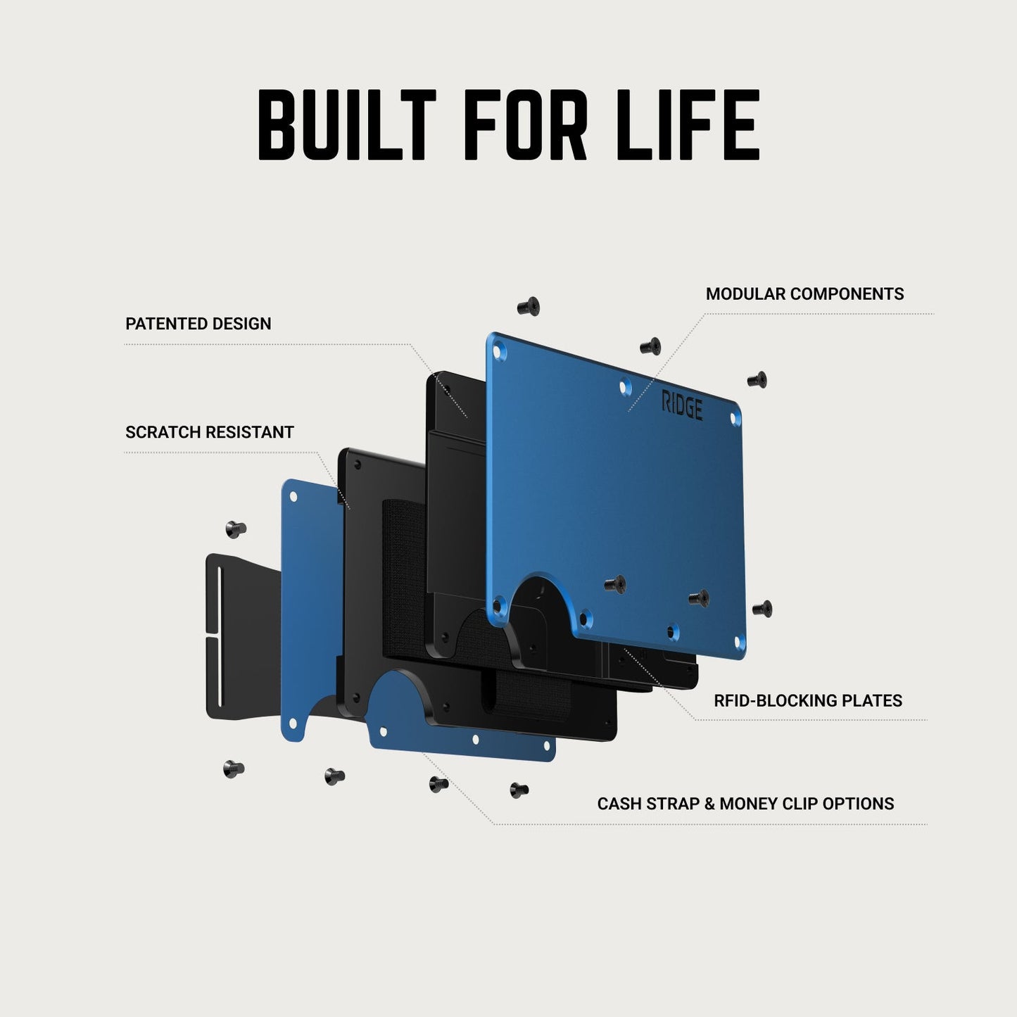 Daily Driver Kit - Atlanta Braves
